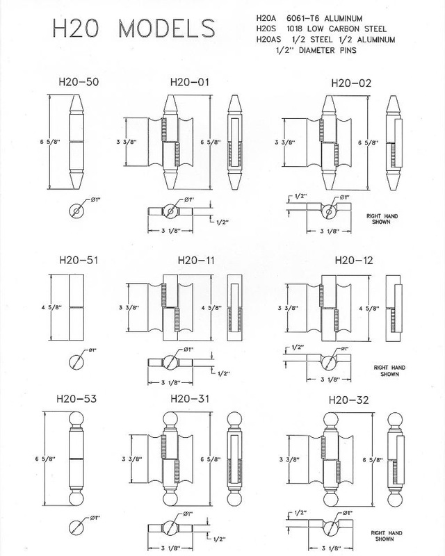 H20 Diagram